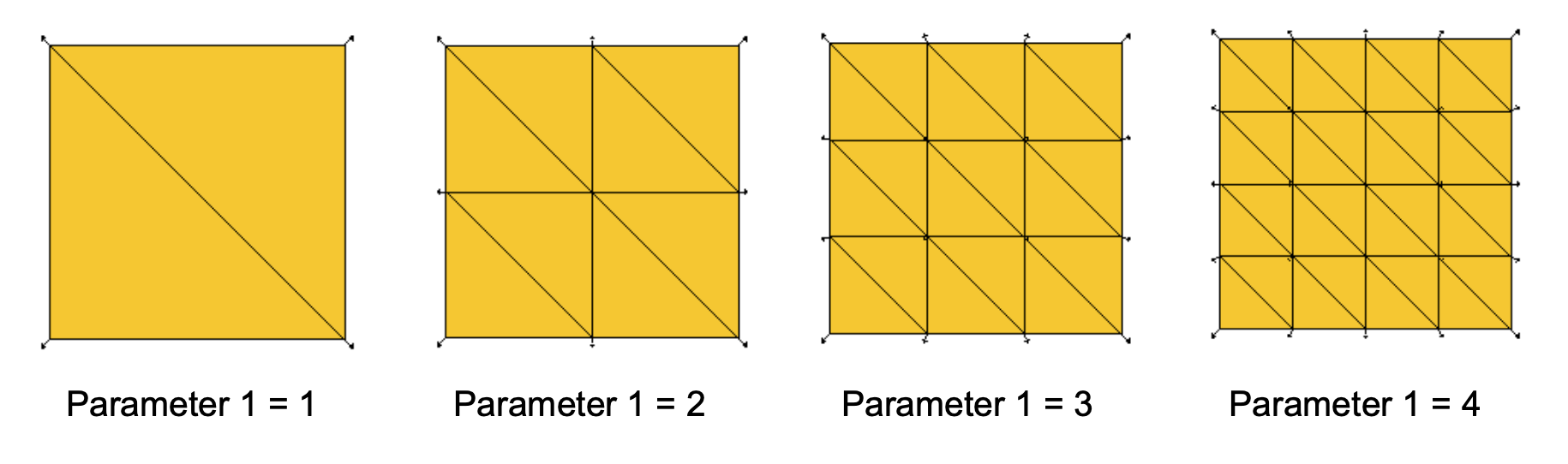 tile parameters