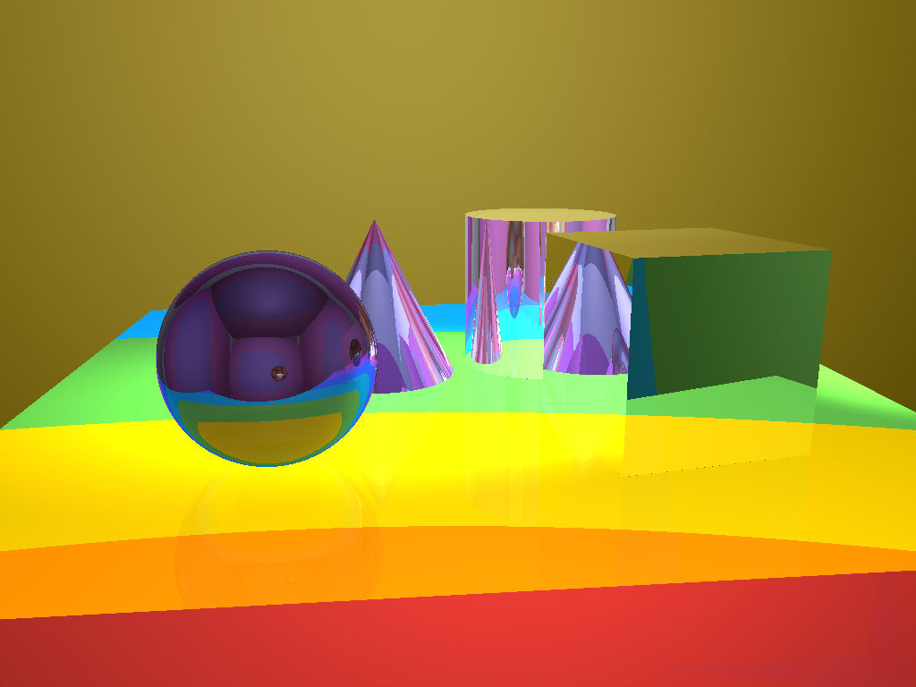 Scene rendered with each mipmap level shown as a distinct flat color, bilinear filtering