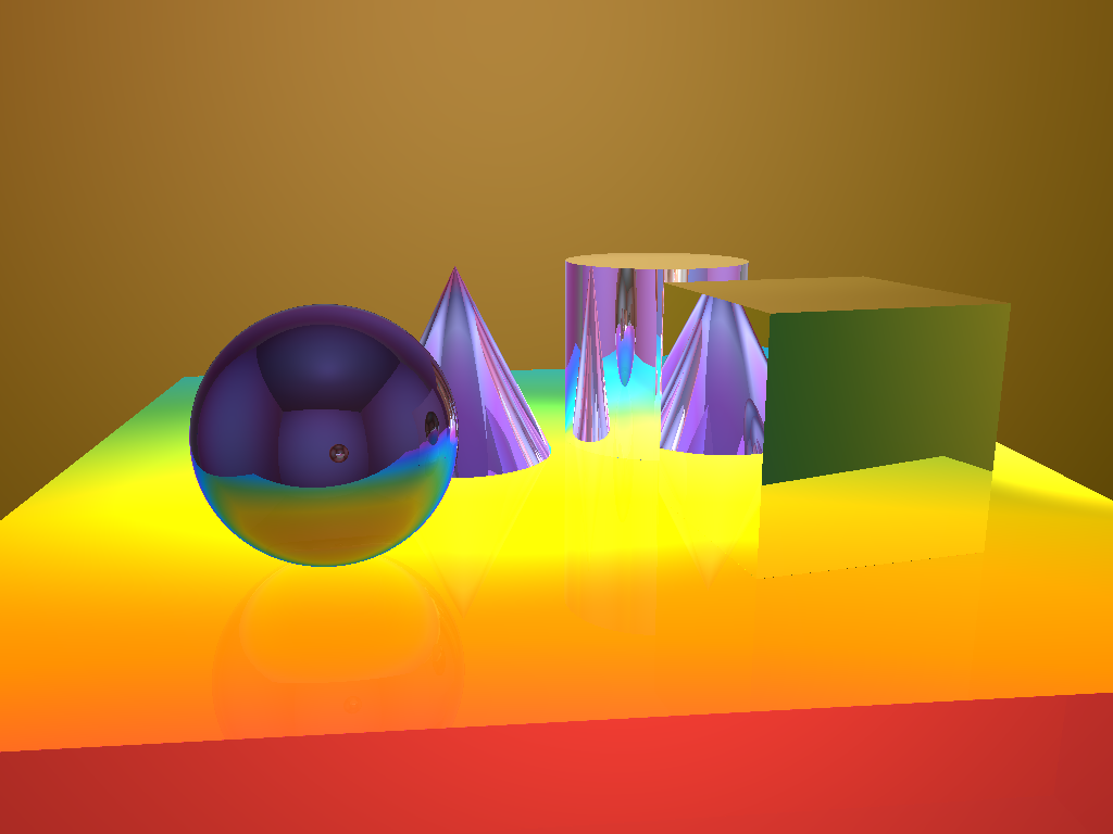 Scene rendered with mipmap levels shown as flat colors blended between adjacent levels, trilinear filtering